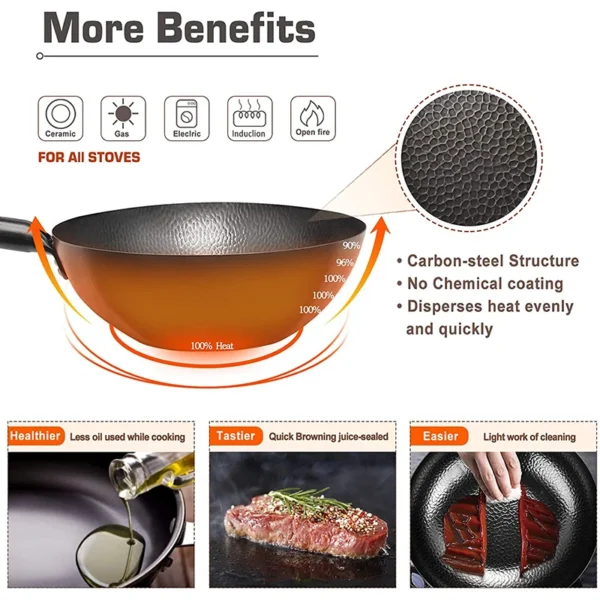 Traditional 12.5" Carbon Steel Wok Non-stick - Image 2